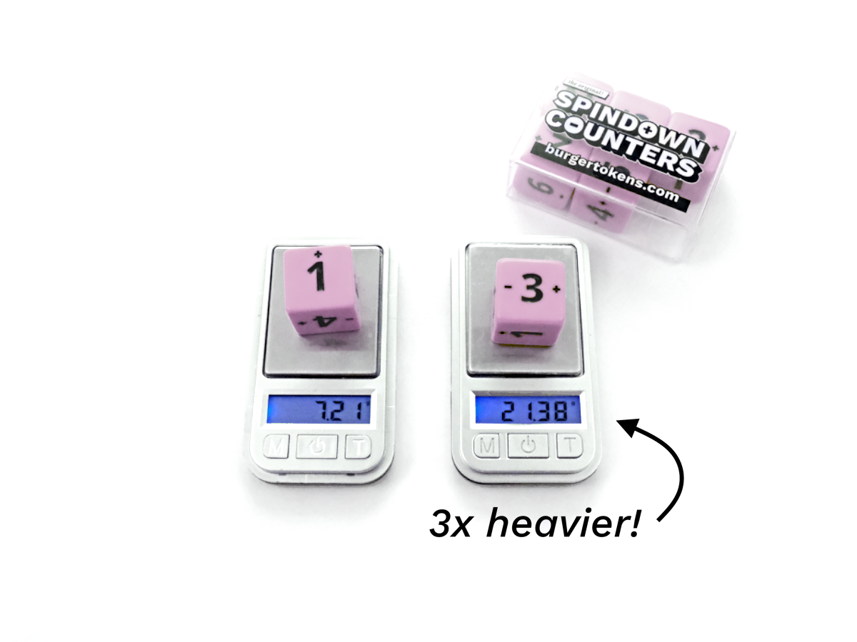 Spindown Counters (d6 dice)