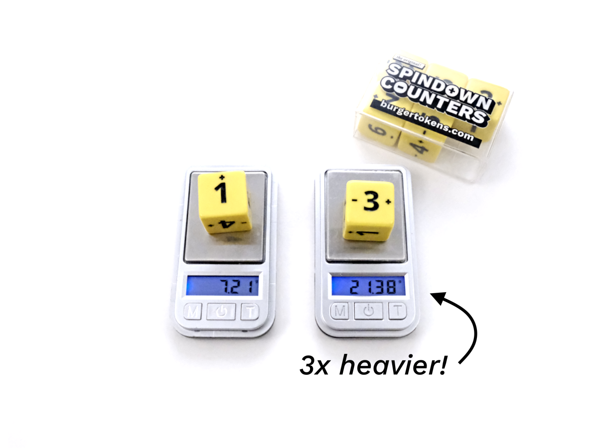 Spindown Counters (d6 dice)